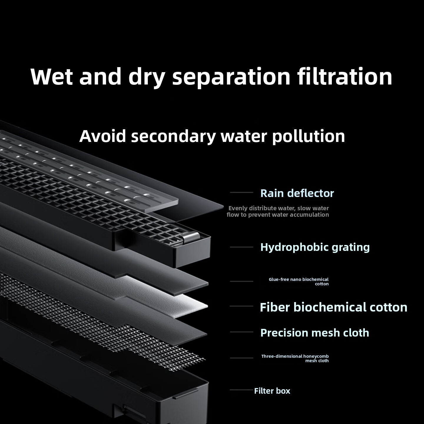 미지아 스마트 어항 2 Pro, 31L 용량, 데스크탑 - Xiaomi Aquarium Fish Tank 리뷰 및 가격